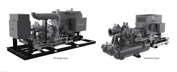 SM100 series compressor lineup