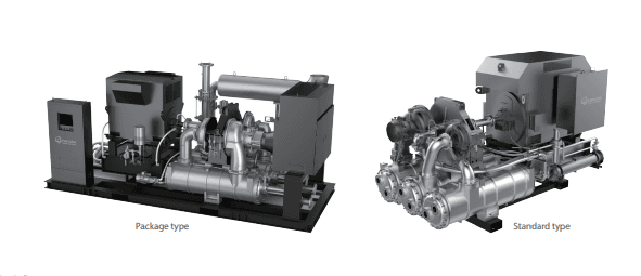 SM series compressor lineup